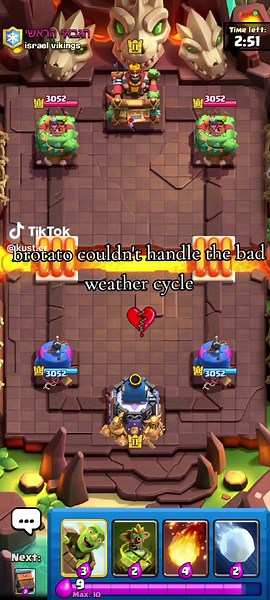 Bake Sale Plans Amid Bad Weather Cycle