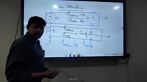 Communicative English Class. Learning new formations help you to improve your language. In the same context, students are being exposed to some new structures in the class. In this video "S have to / has to V1" structure is being taught to students during Communicative English Class by Prof. Neeraj Poddar , Dean - CIMAGE. | Cimage College, Patna