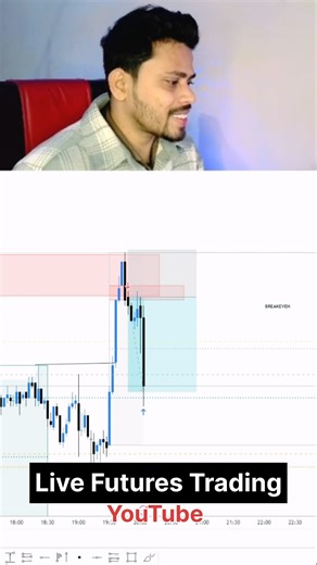 Futures Live Trade Catch 1:2RR #trading #futurestrading #shorts #futures