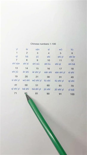 Learn Chinese Numbers 41-100 🇨🇳 | Easy Mandarin Numbers for Beginners #shorts