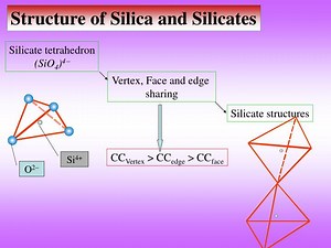 Structure of Silica and Silicates - SlideServe