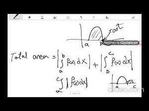 Intro to Definite integral Definition and properties