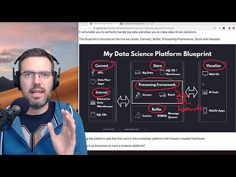 The Right Path to Becoming a Data Engineer