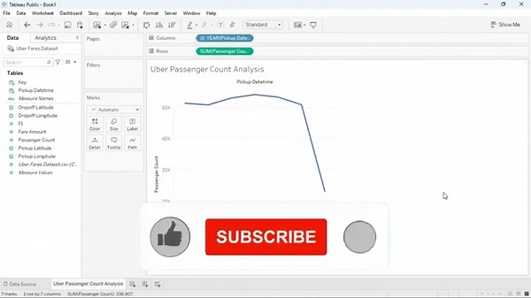 Tableau Desktop | Public Edition | Fundamentals | How to Rename A Sheet