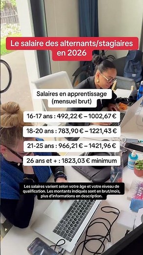 💸 Salaire alternants & stagiaires en 2026 : tout ce qu’il faut savoir !