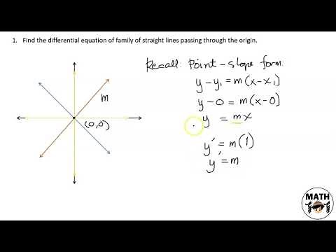 Differential Equations | Families of Curves (Part 1/3)