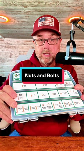 Metric Bolts and Nuts Assortment Review