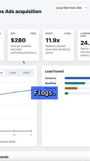 The Future of Marketing: AI Agents That Actually Get Work Done