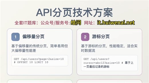 API分页技术方案
