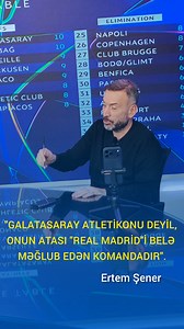 "GALATASARAY ATLETİKONU DEYİL, ONUN ATASI "REAL MADRİD"İ BELƏ MƏĞLUB EDƏN KOMANDADIR". - Ertem Şener #Qarabağ #Galatasaray #ErtemŞener #bəhlulmustafazadə #TVNETSport | İdman TV vs CBC Sport