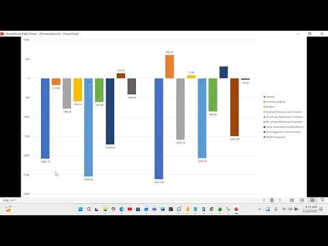 KSE100 Index Update 24 2 2026 : Instituation Money Flow