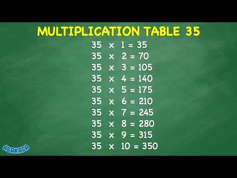 Multiplication Table 35