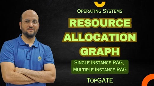 Resource Allocation Graph in Deadlock | Single and Multiple Instance RAG… | Sheikh Fahad Ahmad, PhD