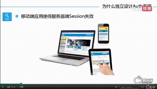 Auth系统设计及实现分析