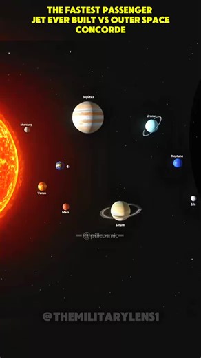 Fastest Passenger Jet vs. Outer Space: A Comparison