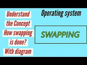 swapping in Operating system