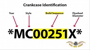 S&S Cycle - How to identify S&S Flywheel and Crankcases