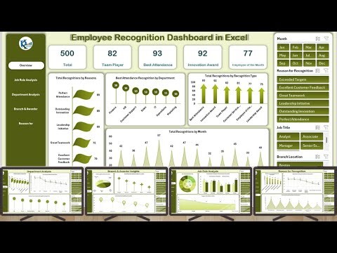 Employee Recognition Dashboard in Excel