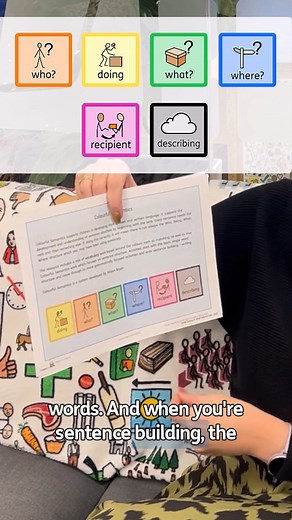 111K views · 209 reactions | A common question we hear is, ‘What do...