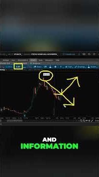 Quince Therapeutics (QNCX): Buy the Dip? #stocks #trading #stockmarket