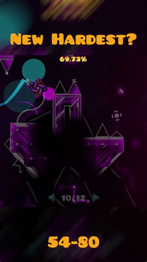 New Hardest? WOW by Trusta & more #gd #geometrydash