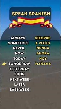 Learn Spanish Step by Step | Easy Beginner Guide.