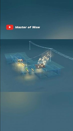 Photovoltaic Solar Panel & Solar Thermal (3D)