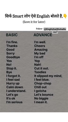 Do you want to learn Advance vocabulary?? ‪@EnglishWithShallu-ns7‬ #viral #englishlanguage #shorts