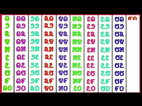 Kannada ankigalu 1 to 100 | kannada numbers 1 to 100 | kannada 1 to 100 | ankigalu 1 to 100 kannada.