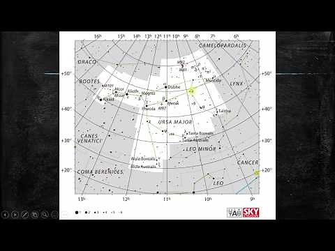 Constellation of the Week - Ursa Major