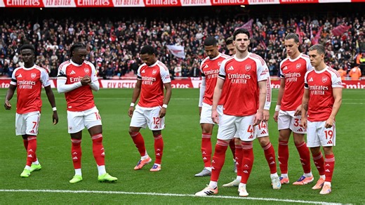 2025 wrapped: The stats behind the last 12 months