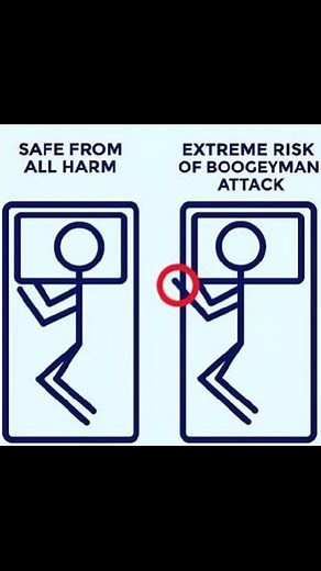 3.3K views · 26 reactions | In my defense, I was left unsupervised on Reels | Facebook