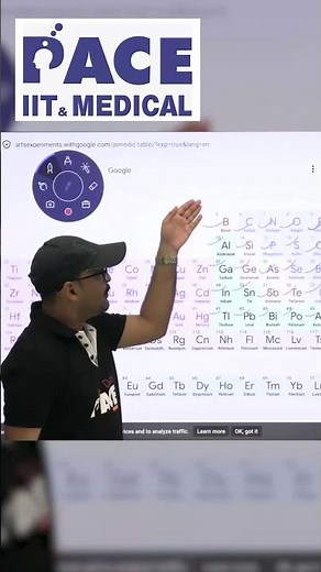 Learn the Periodic Table Like Never Before | MBCH Sir’s Style