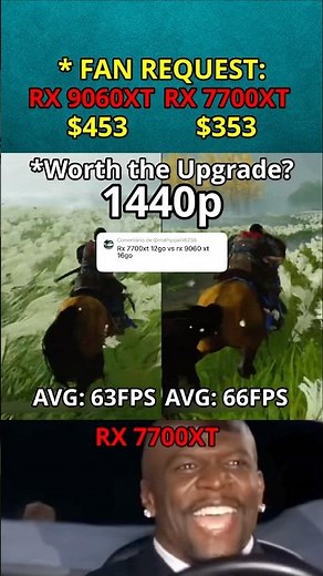 RX 7700 XT vs RX 9060 XT — Worth the Upgrade in 2K? 🤯 (FAN REQUEST | EP.187)