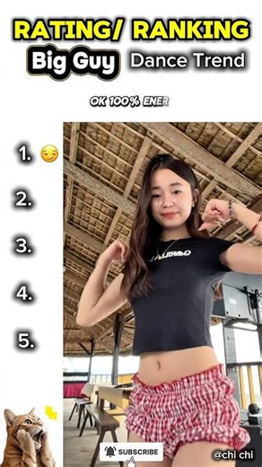 Rating the “Big Guy” Dance Trend 🔥 | Chichi TikTok Challenge