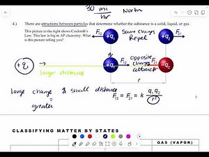 Honors Chemistry Notes 5.1 & 5.2- Matter Classification and Chemical / Physical Changes