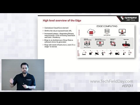 Opengear Smart Out of Band at the Edge: Deploy, Manage, Remediate