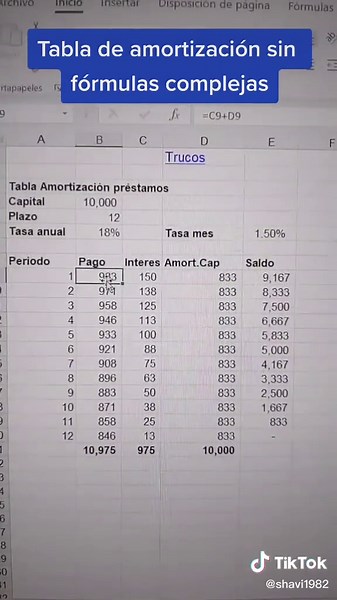 Cómo hacer una tabla de amortización en Excel de forma sencilla