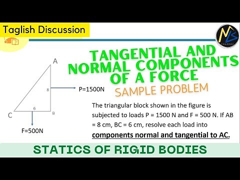 Problem: Tangential and Normal Components of a Force - ...to components normal and tangential to AC.