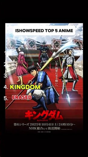 IshowSpeed Top 5 anime #ishowspeed #anime #top5 #animeamv #naruto #onepiece #blackclover