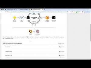 Tutorial: Tool Up your LLM with Apache Camel on OpenShift