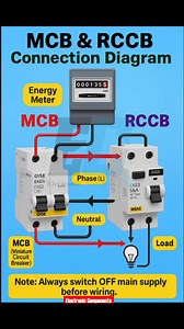MCB & RCCB Connection Diagram #fblifestyle | 𝐄𝐥𝐞𝐜𝐭𝐫𝐨𝐧𝐢𝐜 𝐂𝐨𝐦𝐩𝐨𝐧𝐞𝐧𝐭𝐬