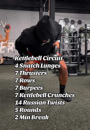 Kettlebell Circuit Workout: Boost Your Strength and Fitness