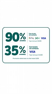 14K views · 33 reactions |  En julio, pagá el colectivo con tu Cordobesa Mastercard o Visa y ahorrá todos los días hasta un 90%. Apoyá tu tarjeta de débito o crédito sin contacto o tu celu en el validador azul, ¡y listo!  #BANCOR | El Banco de la provincia de Córdoba | Banco de Córdoba | Facebook