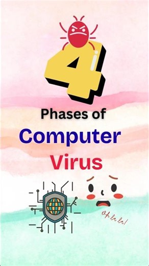 4 Phases of Computer Virus