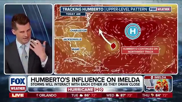 How Category 5 Hurricane Humberto Influenced Imelda's Track