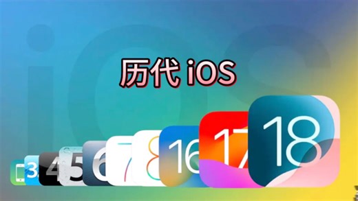 历代 iOS