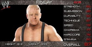 Finlay | WWE SmackDown vs. Raw 2009 Roster