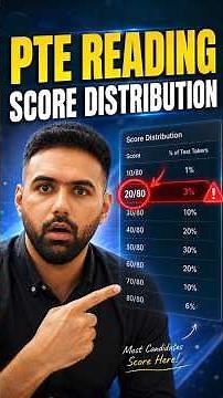 PTE Reading Score Distribution #Shorts #PTE #PTEReading