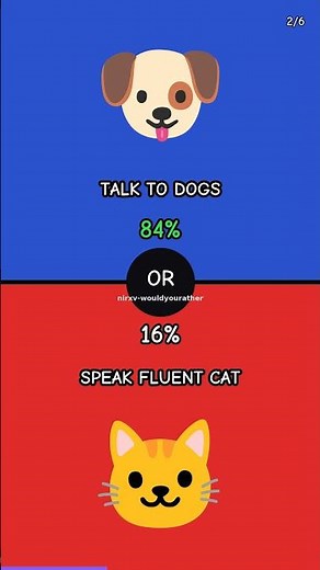 Would You Rather: Animals Edition